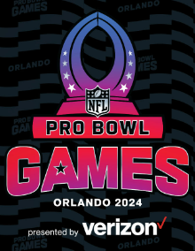 Pro Bowl Games poster